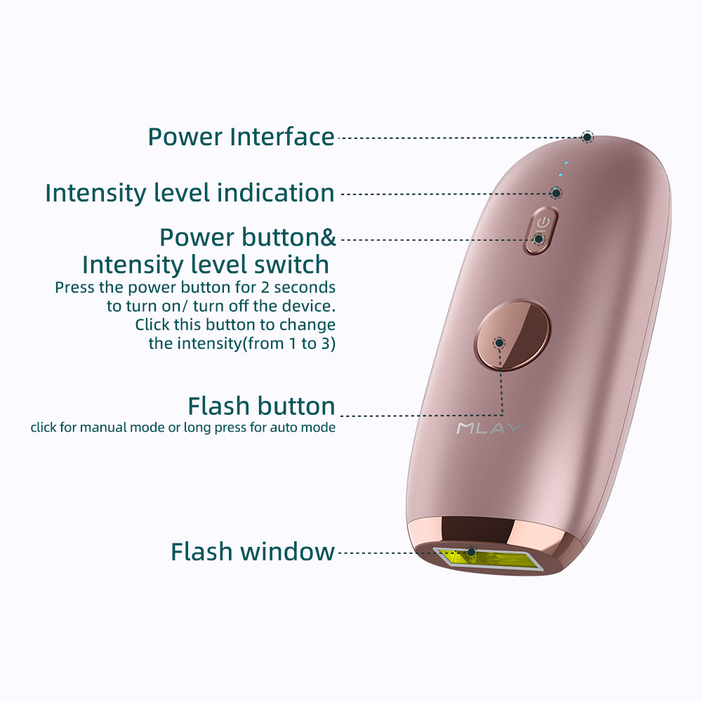 Product detail image 4