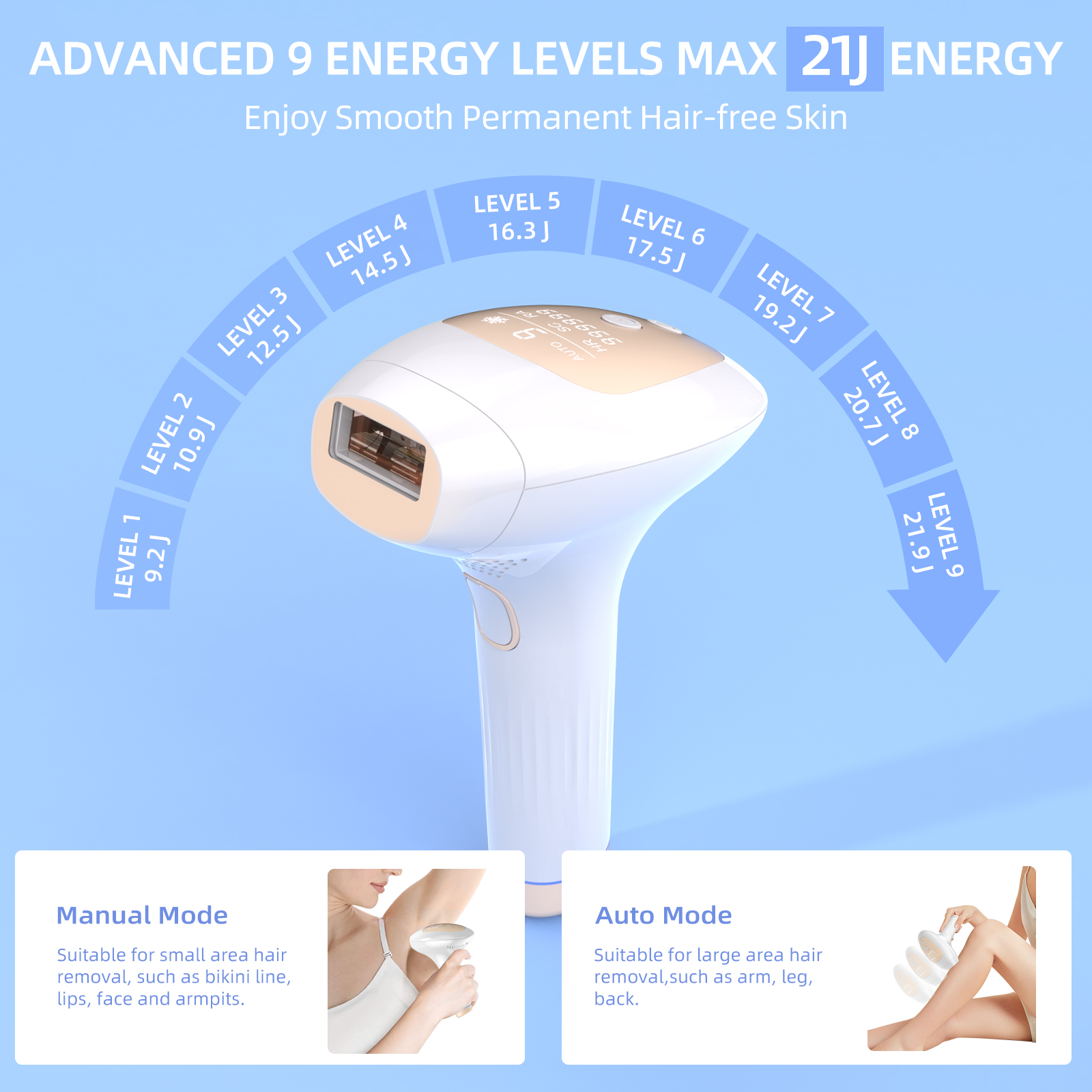 Home Use IPL Machine Painless Ice Point Facial And Body Epilator Device For Laser Hair Removal With Cooling Feature