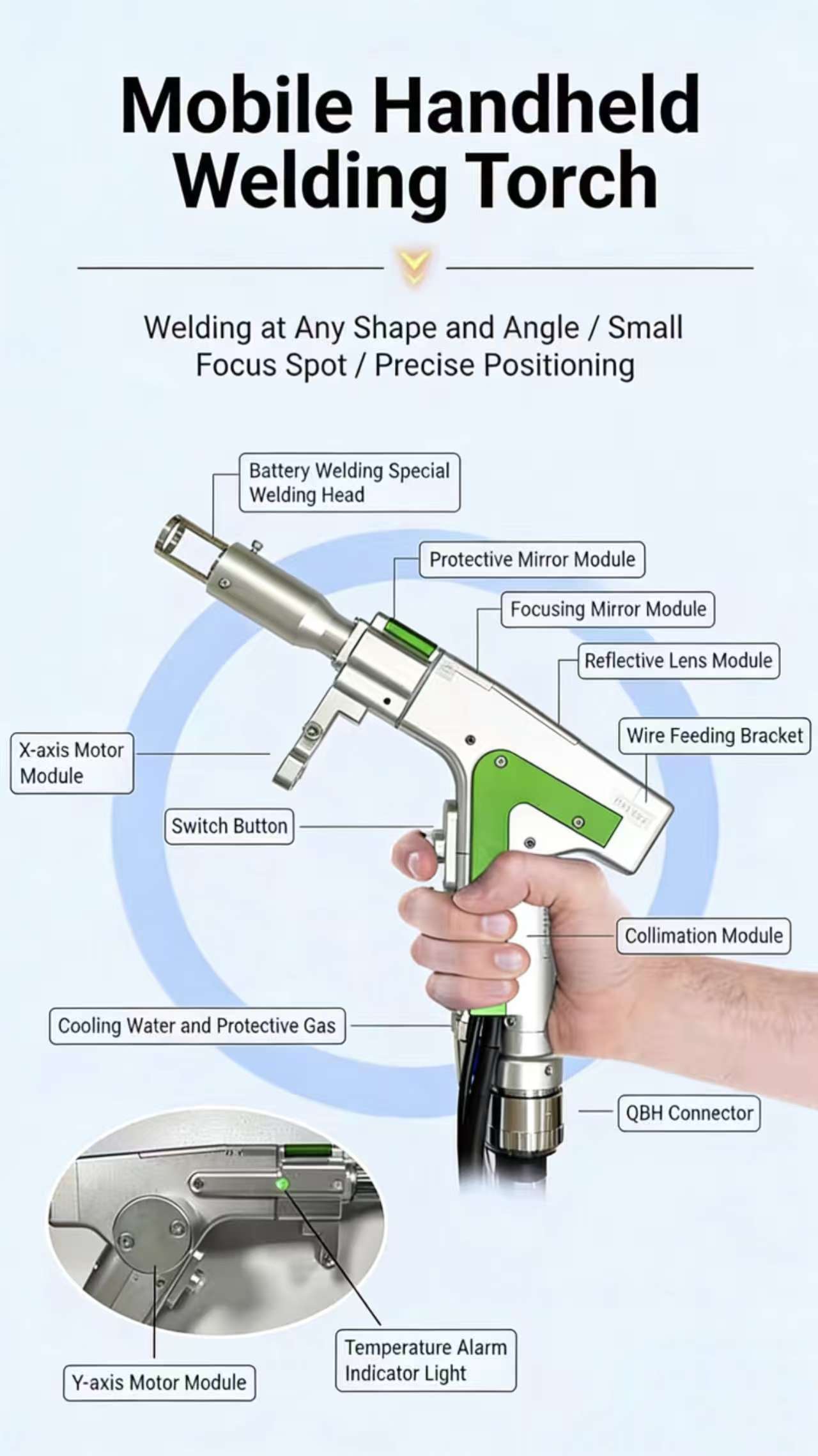 Industrial Laser Welding Unit