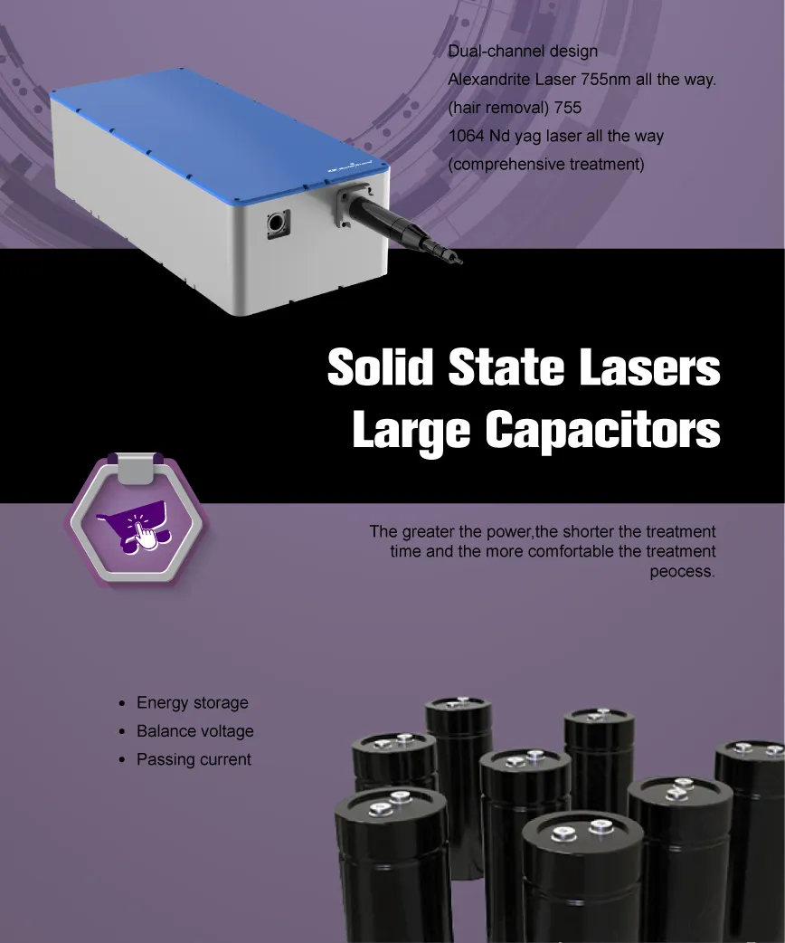Treatment Spots Details