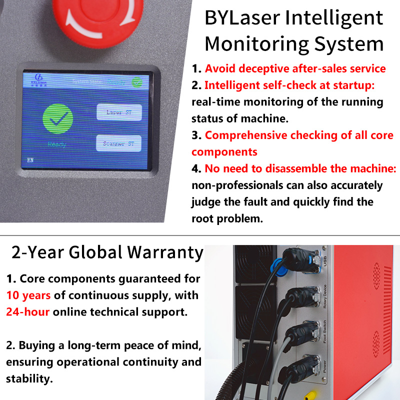 New Fast Speed Lightweight 20W-100W Portable CNC Fiber Laser 3D Engraving Marking Machine Multifunctional DXF/PLT/AI/BMP/DWG/DST