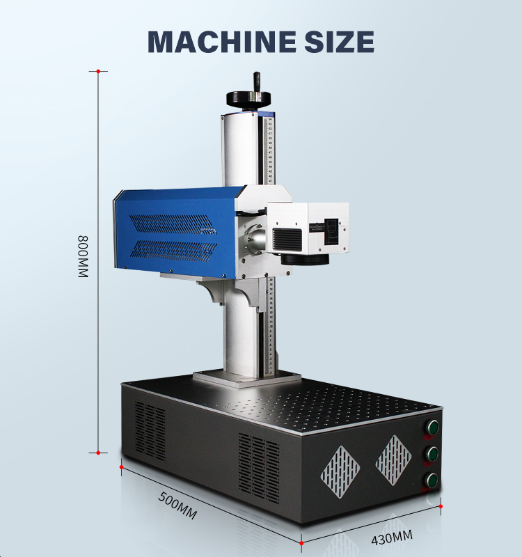Machine Detail View 1