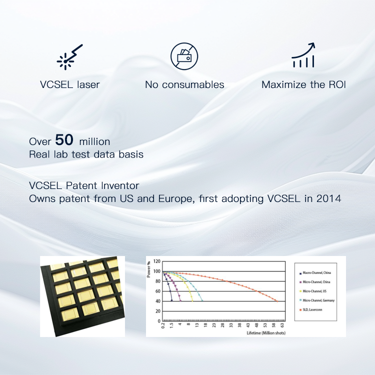 Laser application treatment area 1