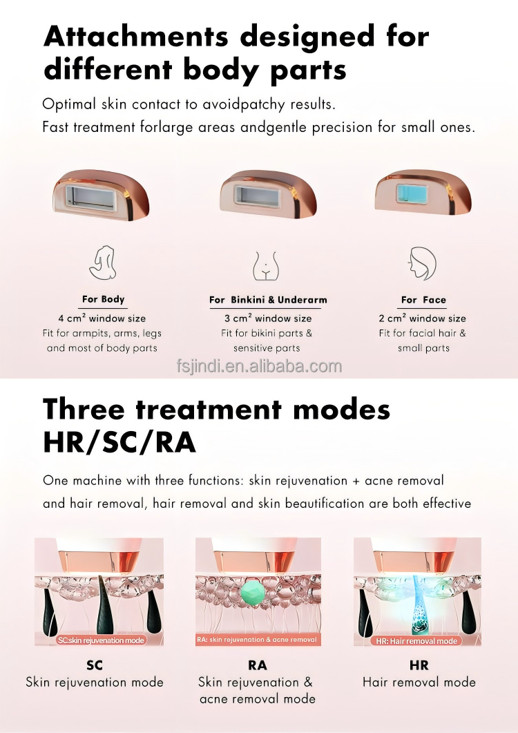 2025 New Cordless Ice Cooling IPL Hair Removal System with 510 - 1200nm Intense Pulsed Light Fast Flash Laser Epilator for Women