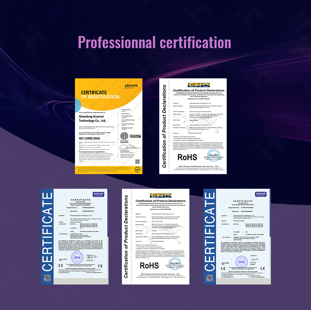 Certificates and Patents