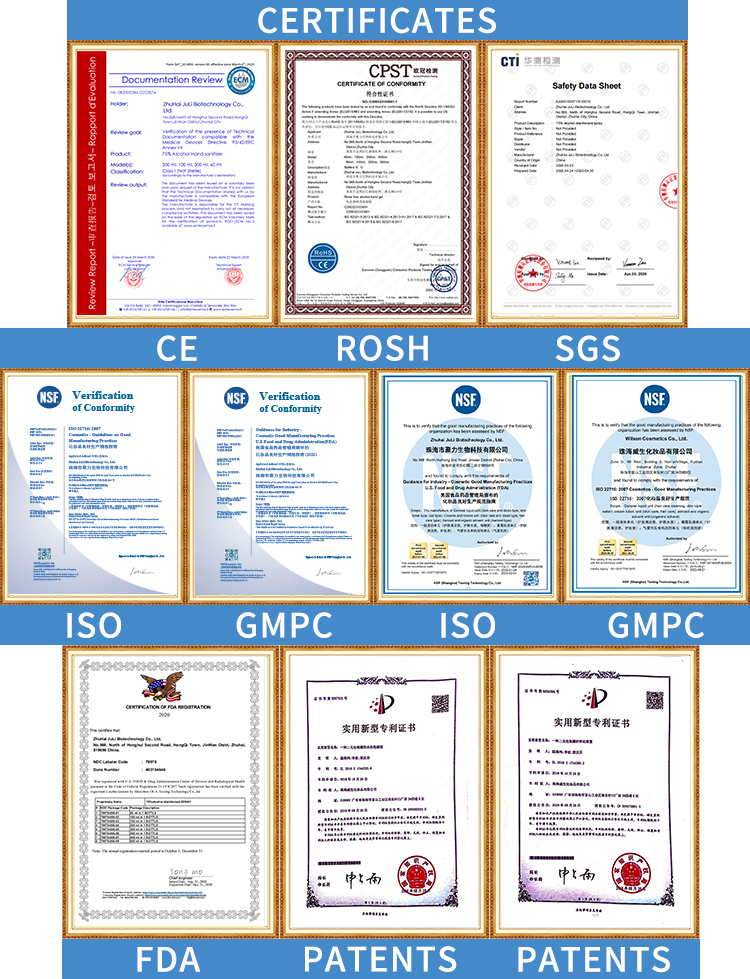 Quality Certifications Portfolio