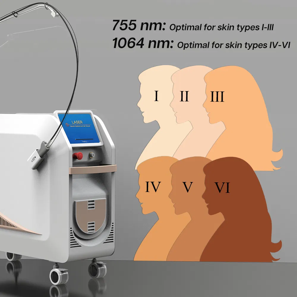 2025 New Technology Alex Laser Hair Removal 755nm 1064nm Longpulse Laser Alexandrite Laser