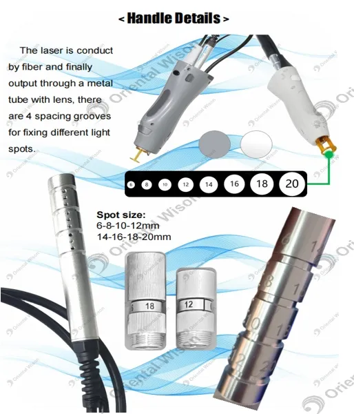 Internal Component 1