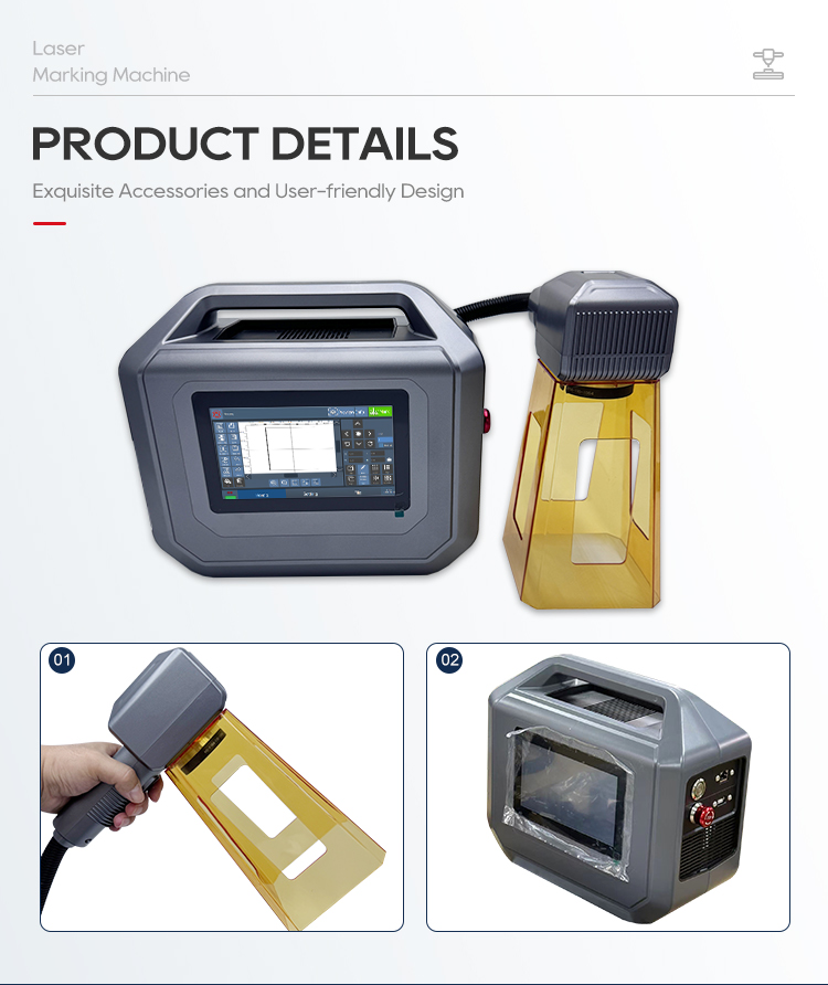 Detailed Component View