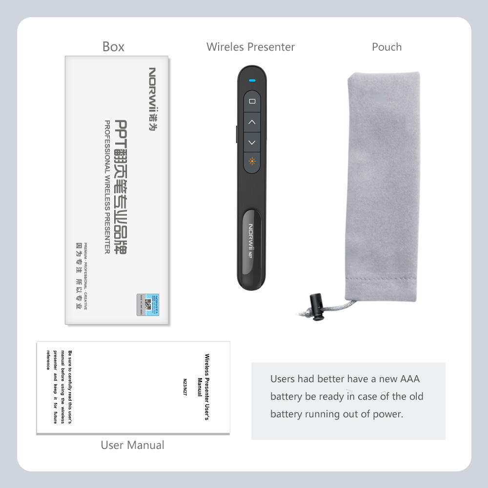 100m Remote Control Powerpoint Remote Wireless Presenter,Presentation Laser Pointer USB Laser Pointer
