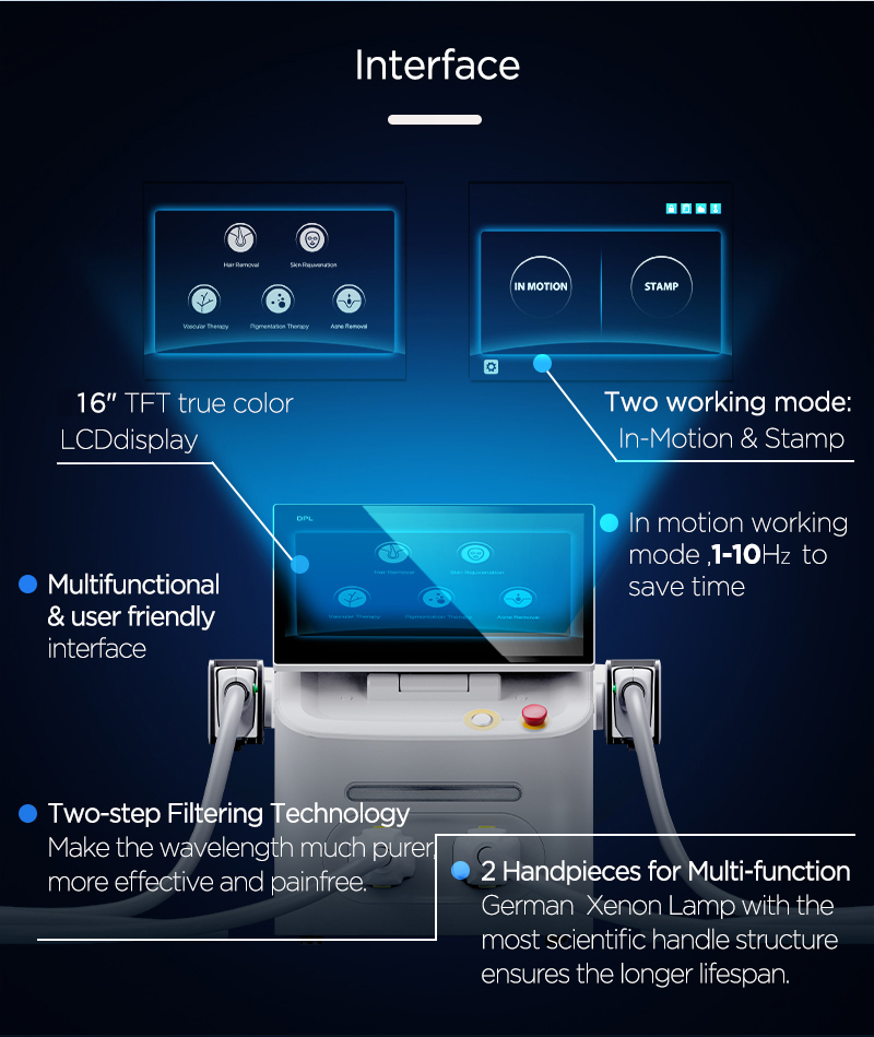 ADSS Delicate Pulse Light IPL Laser Hair Removal and Skin Rejuvenation Machine for Whole Body Medical Grade