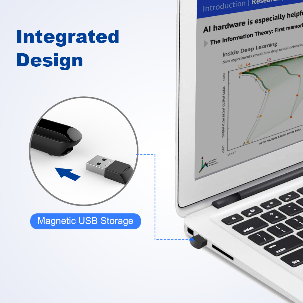 Integrated design