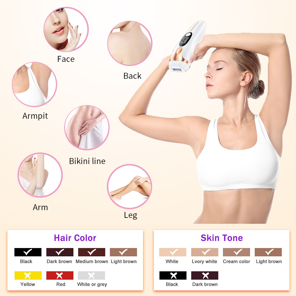 Product View 2