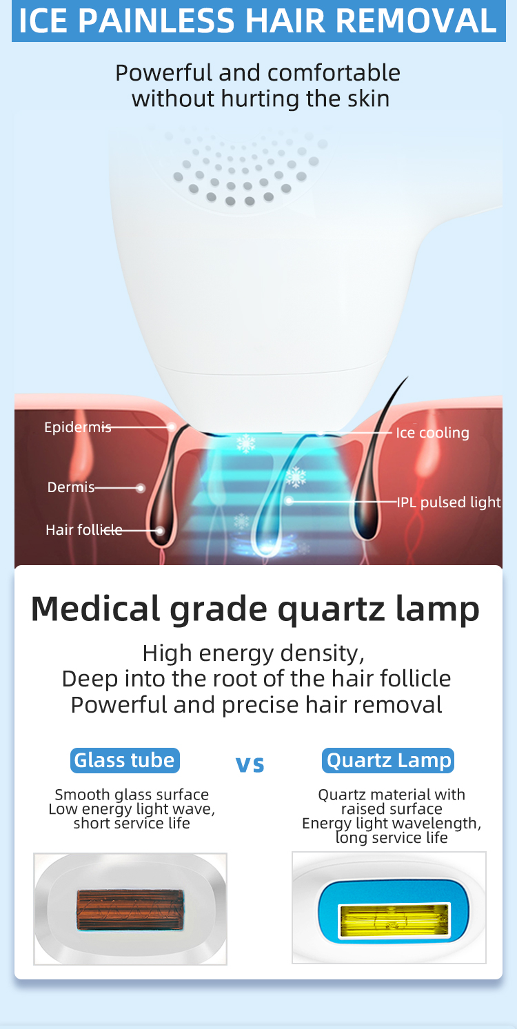 Product Feature Image 3