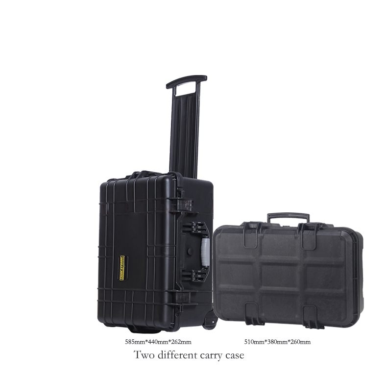 Packaging Case Closed
