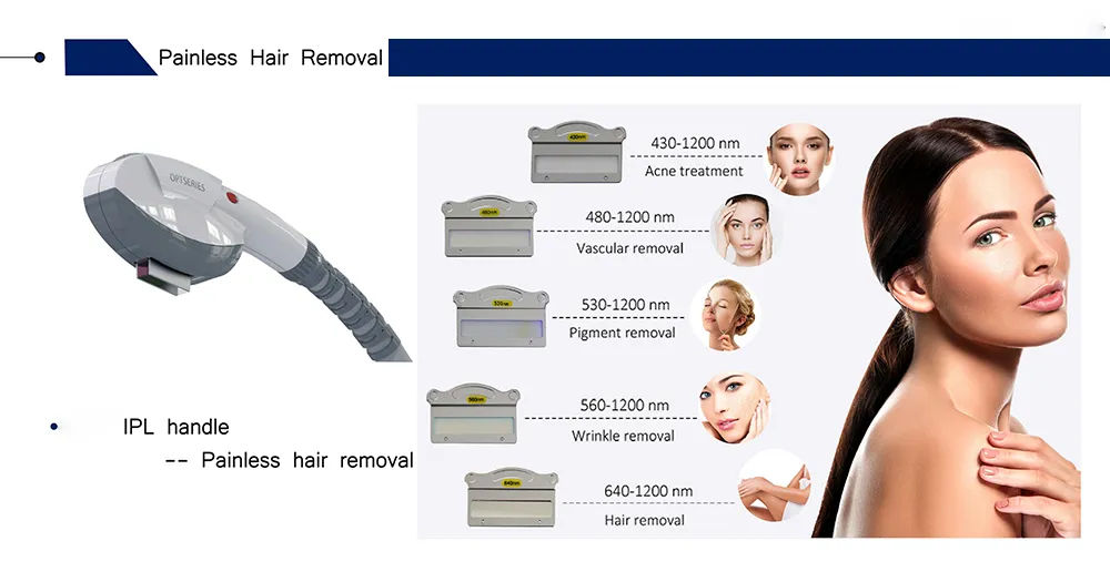 Professional IPL 808nm Diode Laser 4 in 1 Detail View