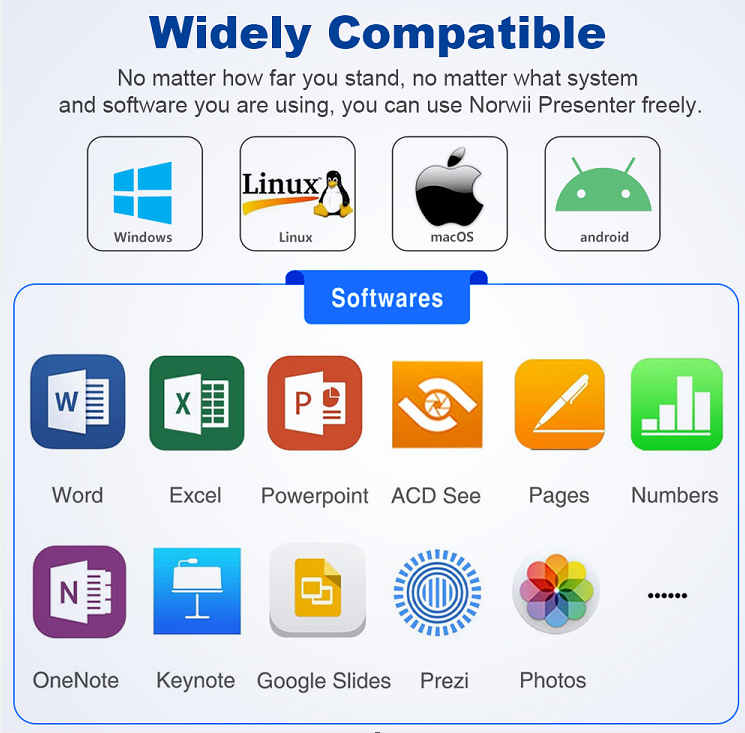 Widely compatible