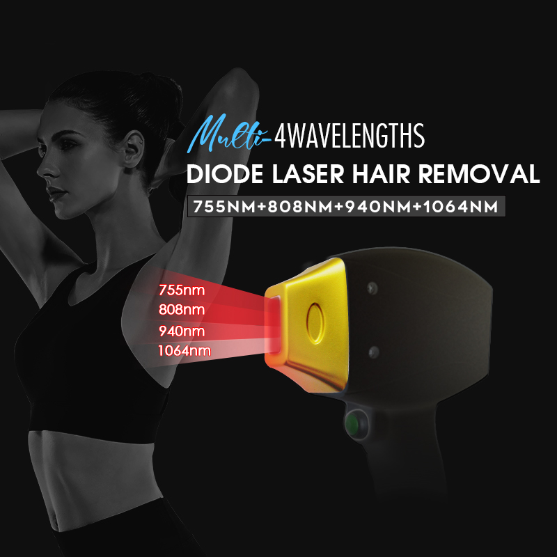 Laser Machine Technology