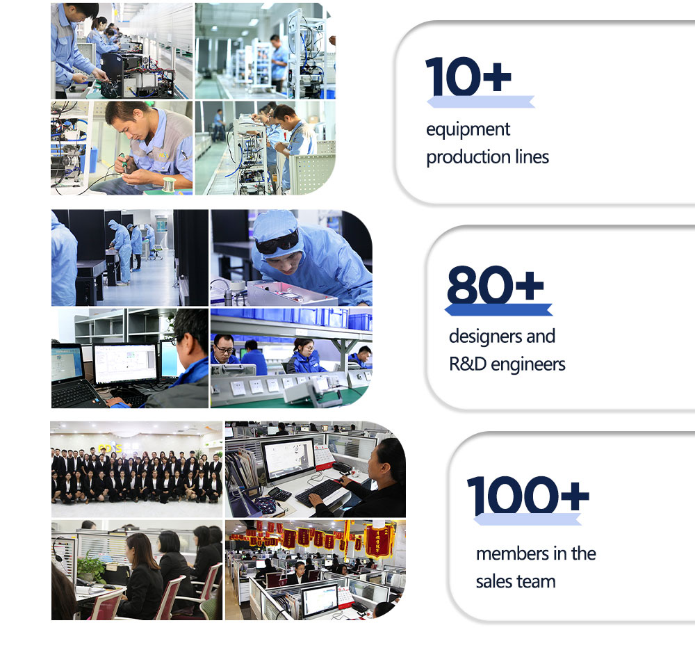 Product details 2