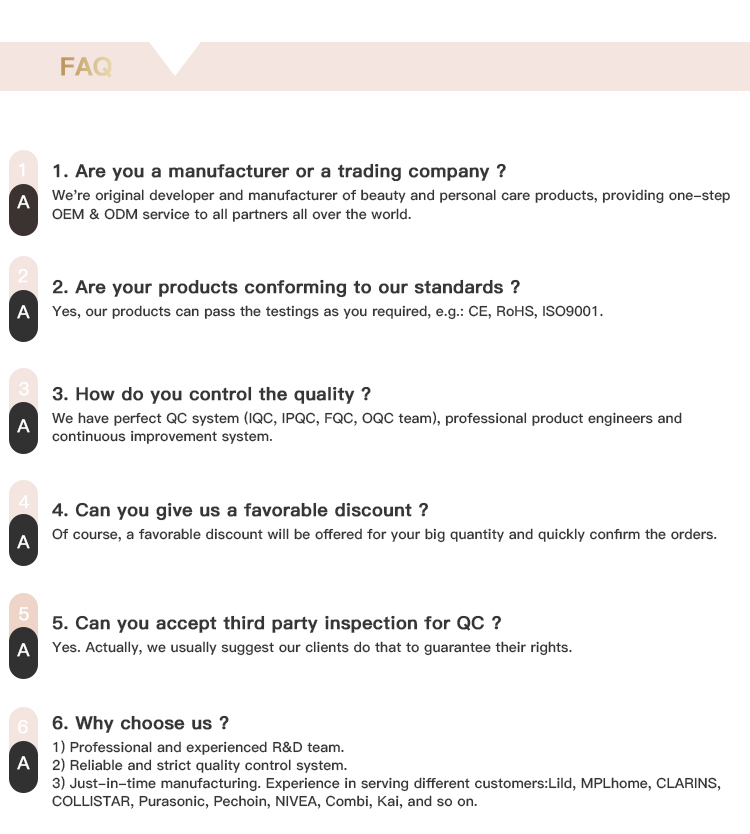 Frequently Asked Questions Overview