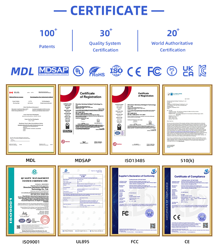 Product Certificate