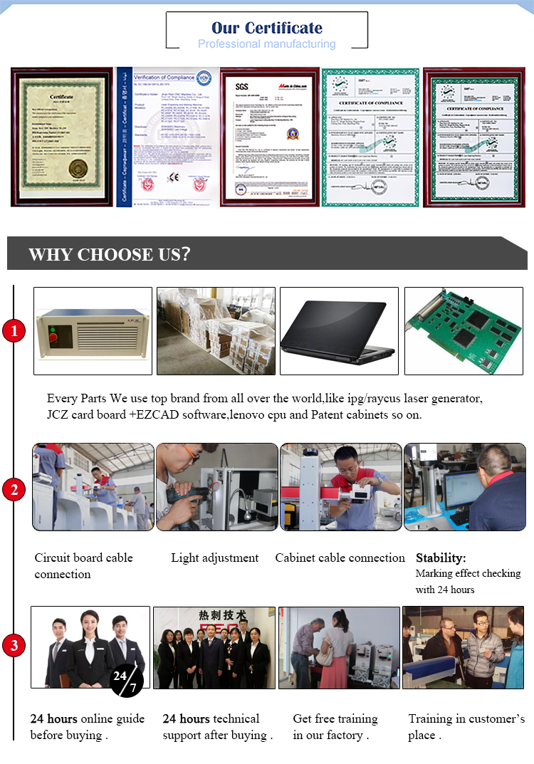 Quality Control Process
