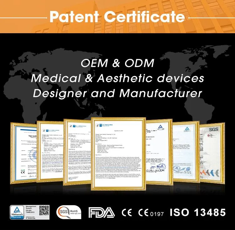 Quality Standard Certificates Portfolio