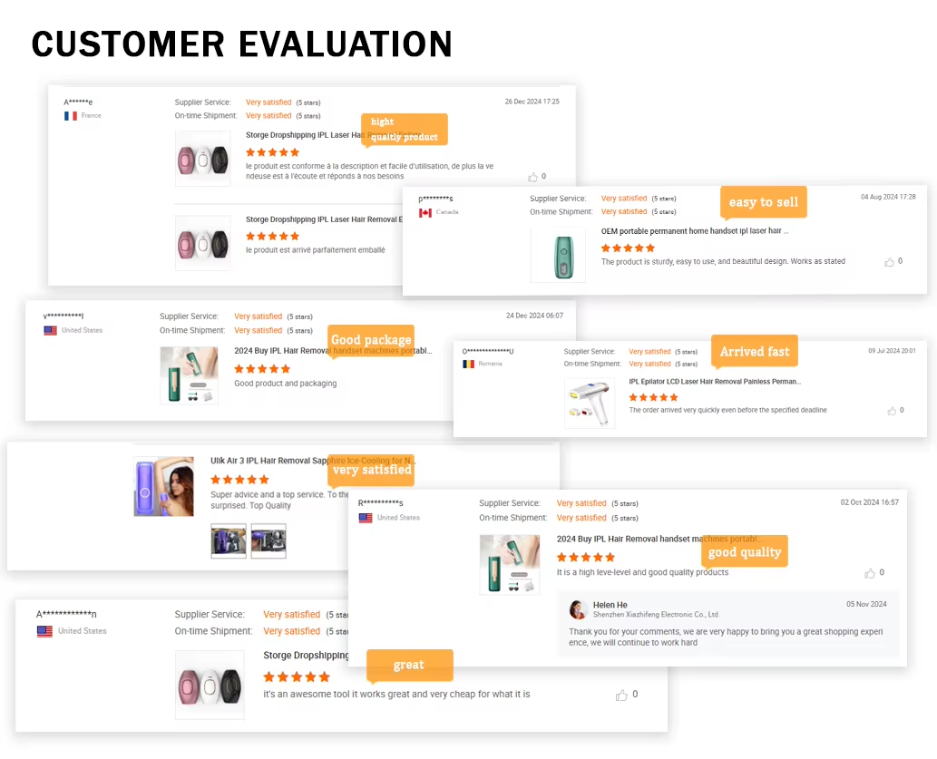 Customer Feedback Stats