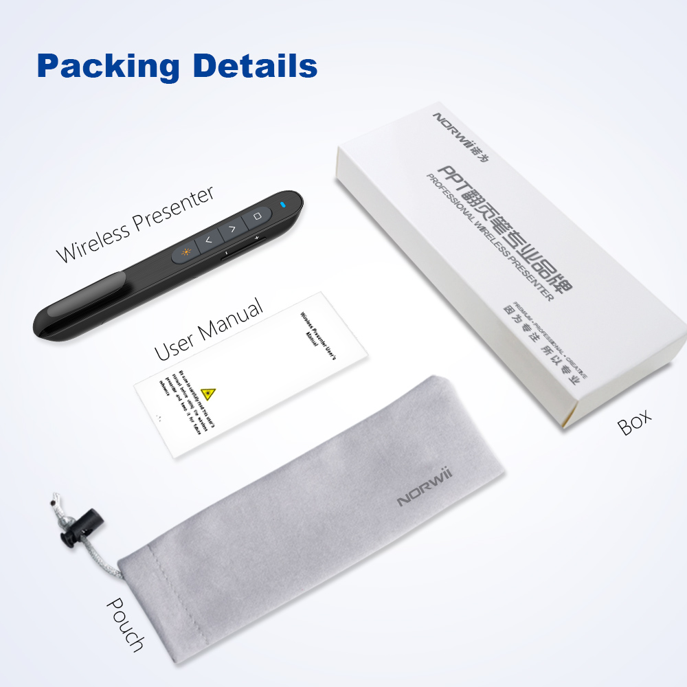 Packing details