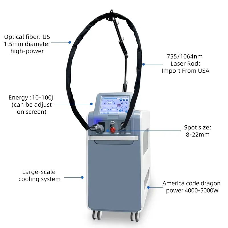 Max PRO Laser Hair Removal Equipment 755nm Alexandrite Laser/1064nm Long Pulse Technology