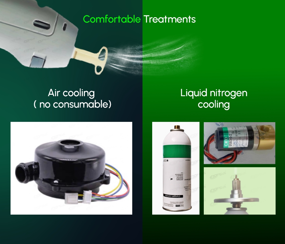 Cooling system options