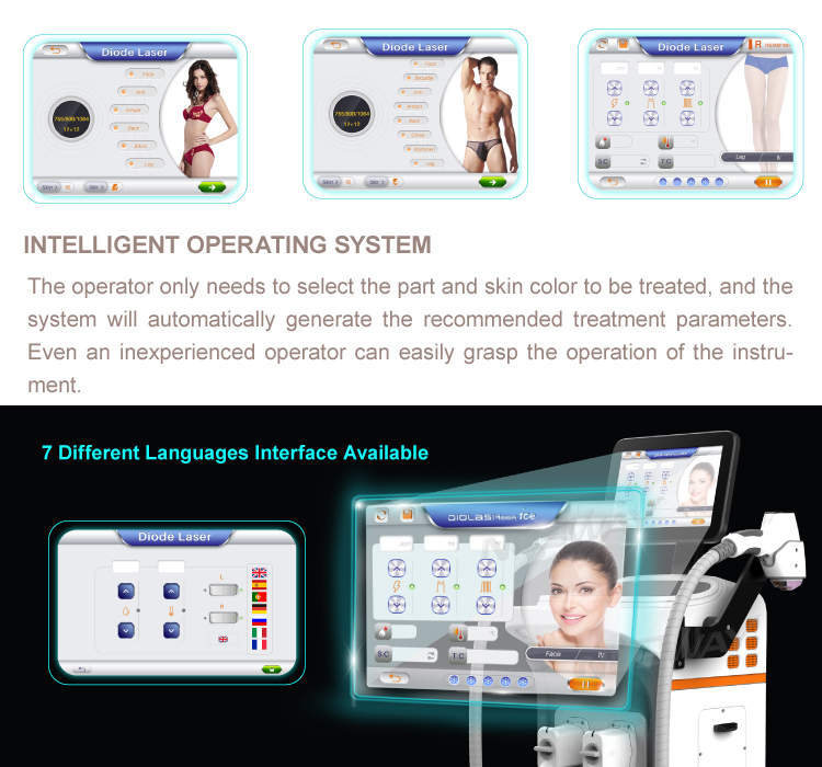 Technology Image 2