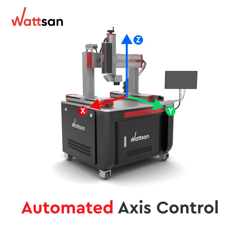 Wattsan FL GT High-Speed Industrial Laser Marking Engraving Machine Color Metal Plastic and Paper CO2 Fiber UV Systems New