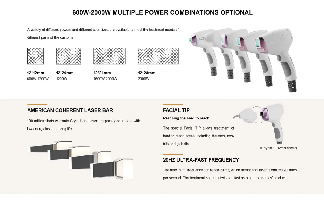 Diode Laser Treatment Screen Interface
