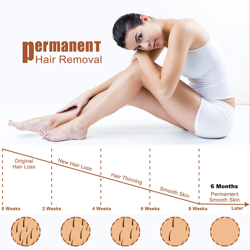 Laser Hair Removal Cooling Handle