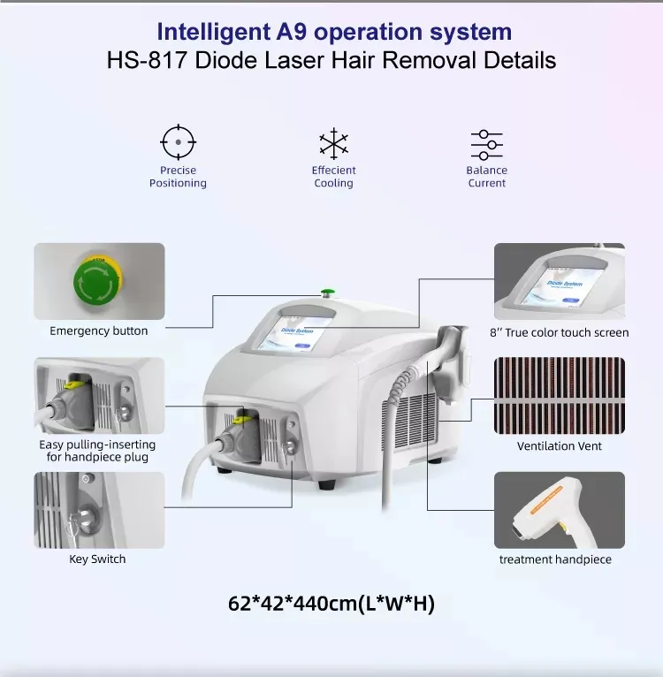 Medical 808nm Diode Laser Hair Removal Device View 2