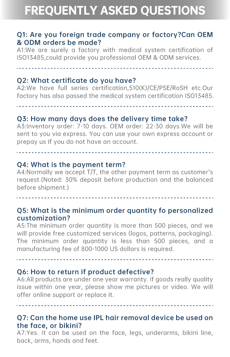 Frequently Asked Questions Overview