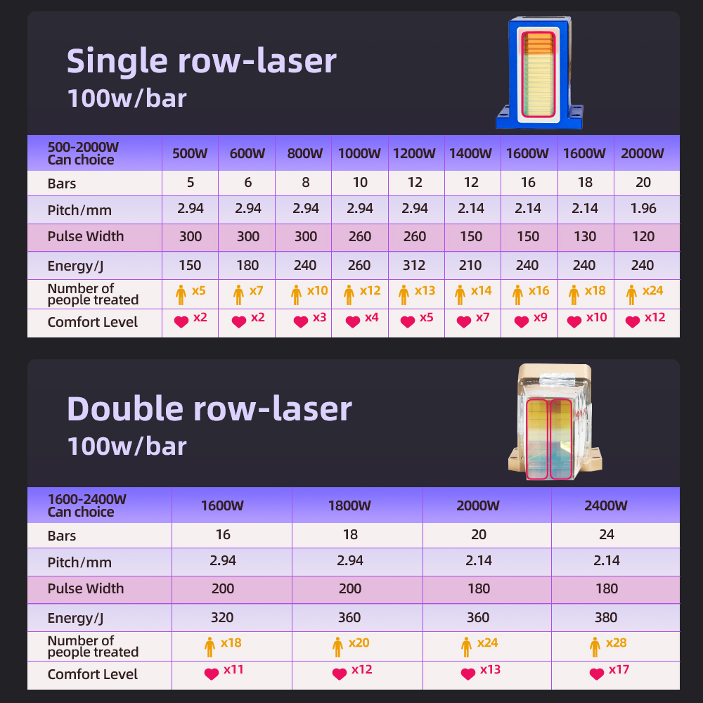 Laser Head Tech 2
