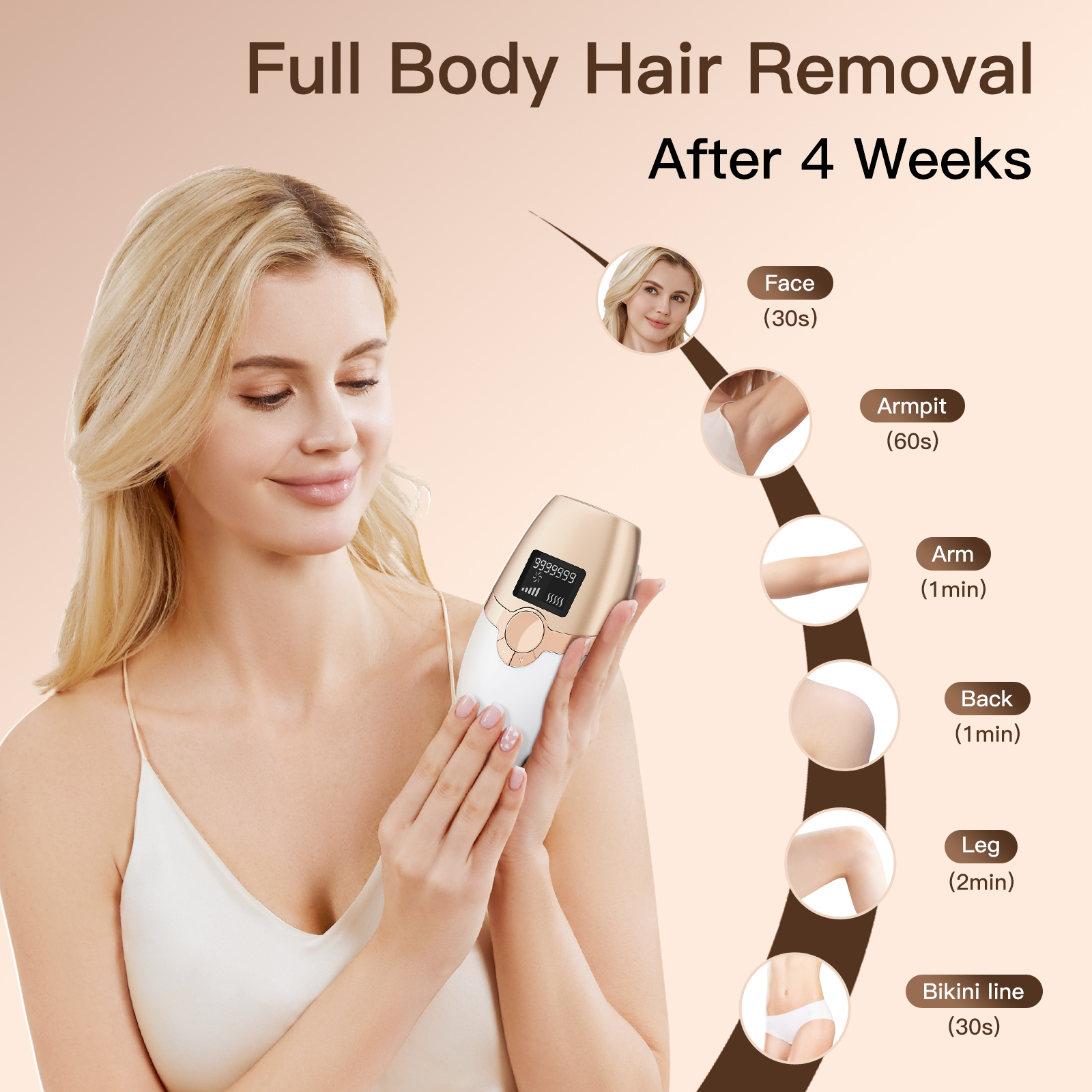 Top Wholesale Ipl Hair Removal Manufacturers Portable Ipl Hair Removal Epilator Machine Home Use Ipl Laser Hair Removal Device