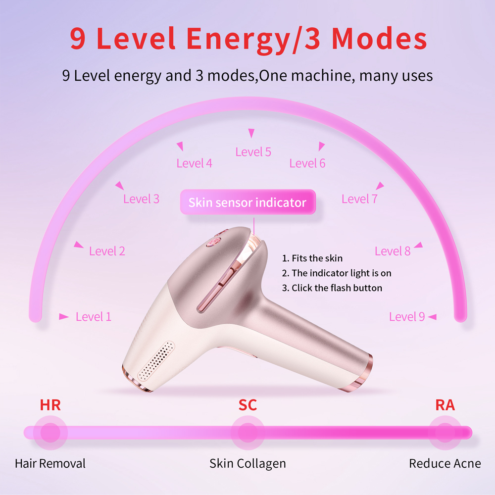 Product Description 5