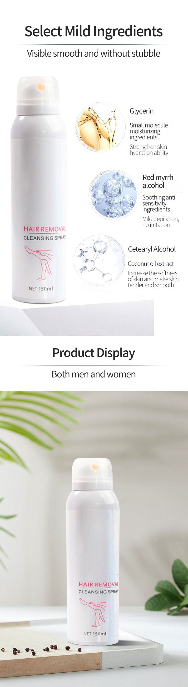 Product Display