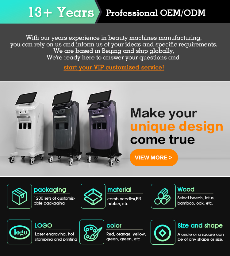Product Front View