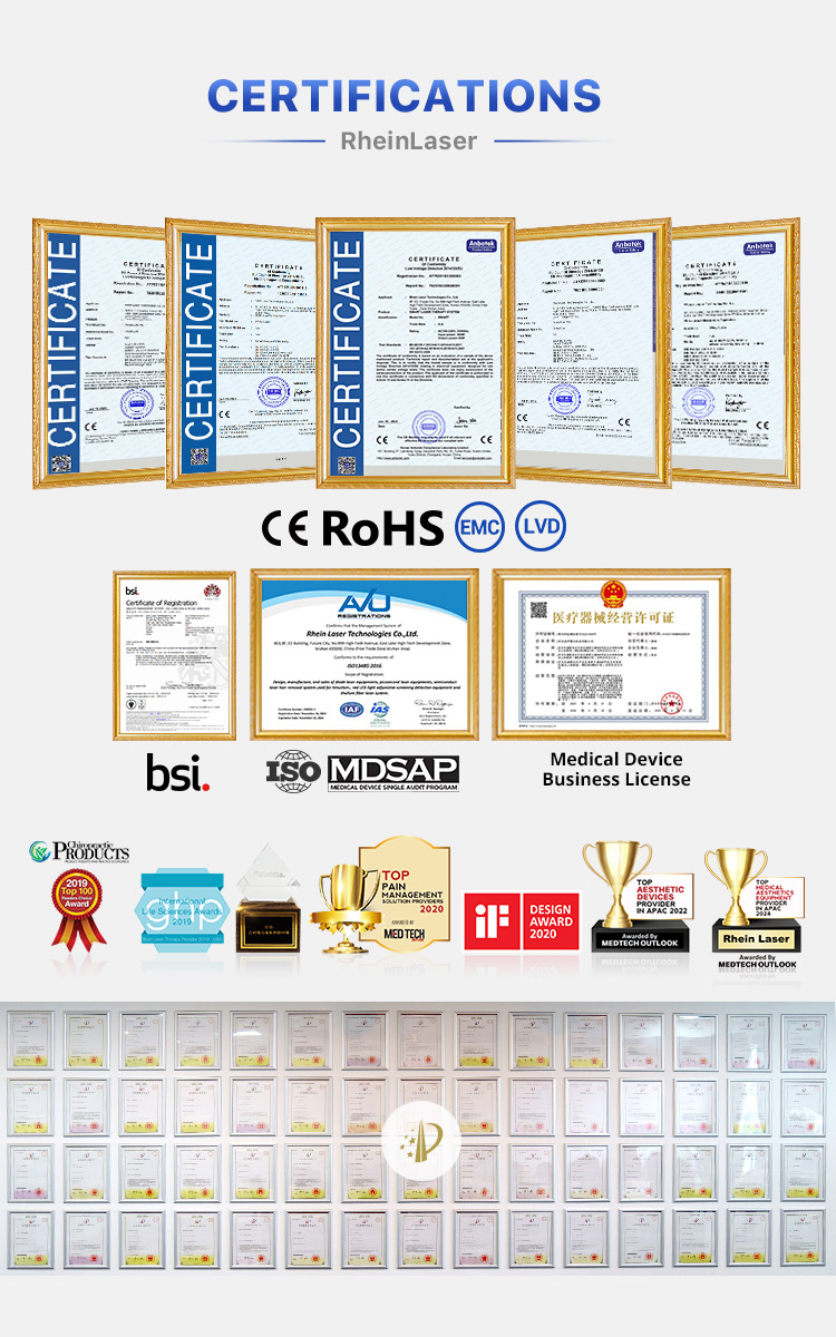 Competitive Advantages 2