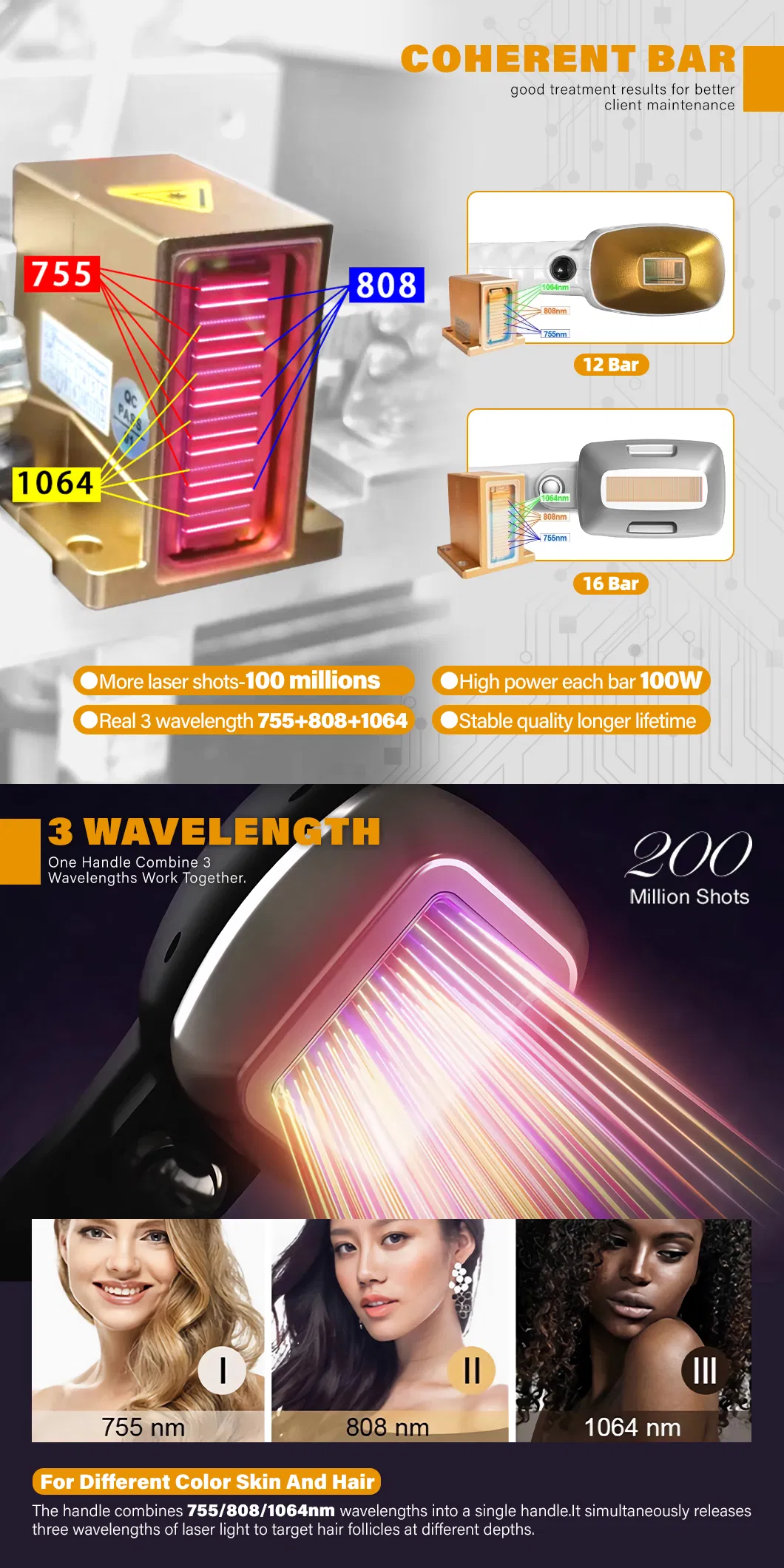 Safe Hair Removal Sopra Diode Laser Treatment Cooling System