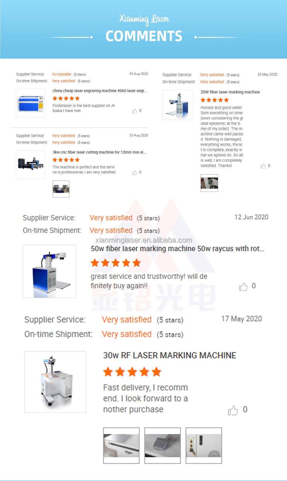 Customer Comments Feedback