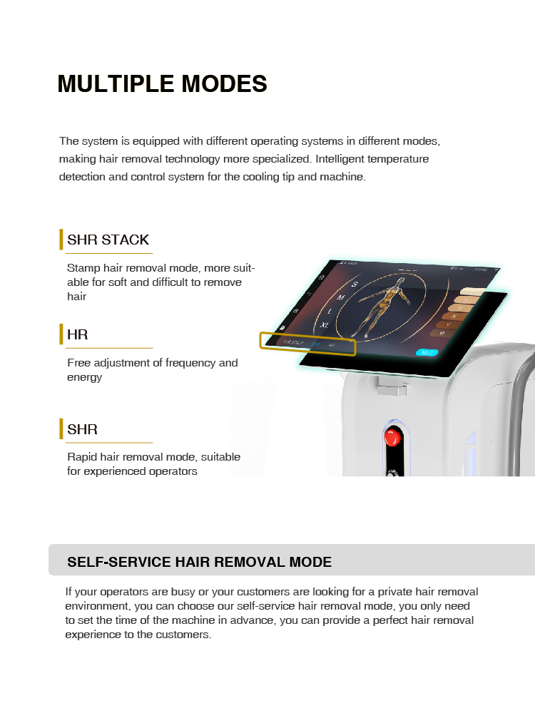 Clinic Treatment Management