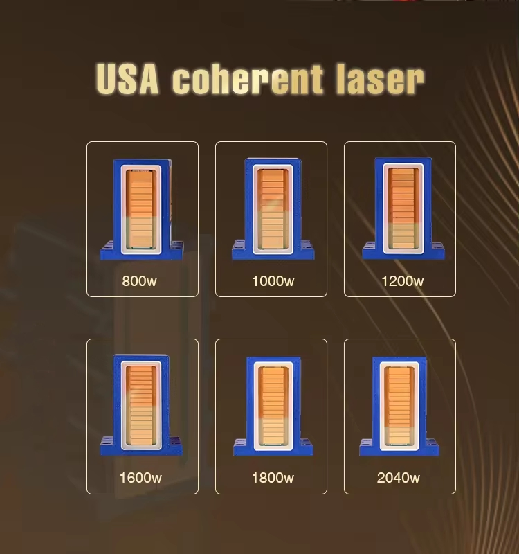 Diode Laser Hair Removal with 1600 Watt Triple Wavelength