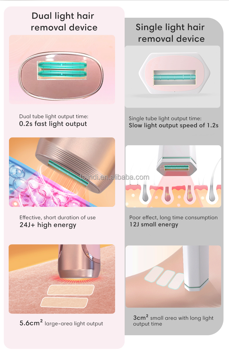 Product detail 5