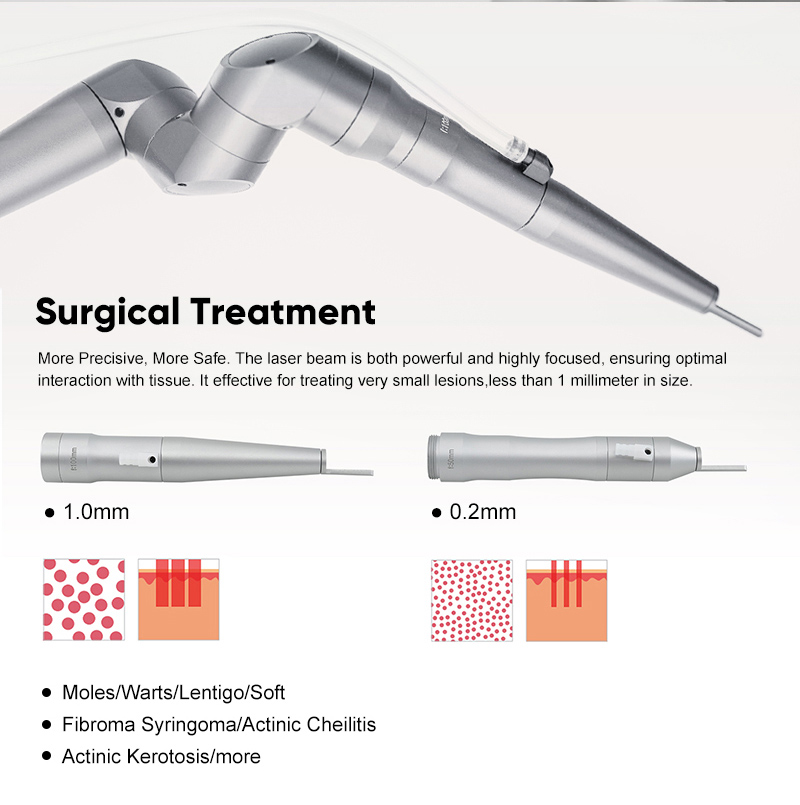 10600nm Mode System Surgical Gynecology CO2 Fractional Laser Skin Rejuvenation Acne Dermatological Carbon Dioxide LaserSystems