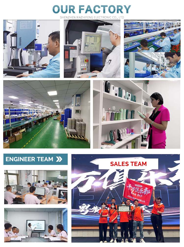 Company Profile Details 3